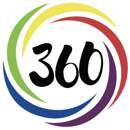 360 Ads &amp; Events